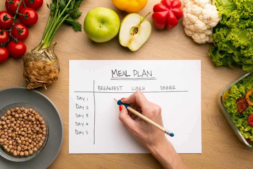 Personalized Meal Plan ENS Skin Specialist